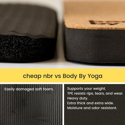 Performance Yoga Knee Pad Cushion Extra Thick Padding For Knees Elbows and Wrists Reversible NonSlip SweatResistant